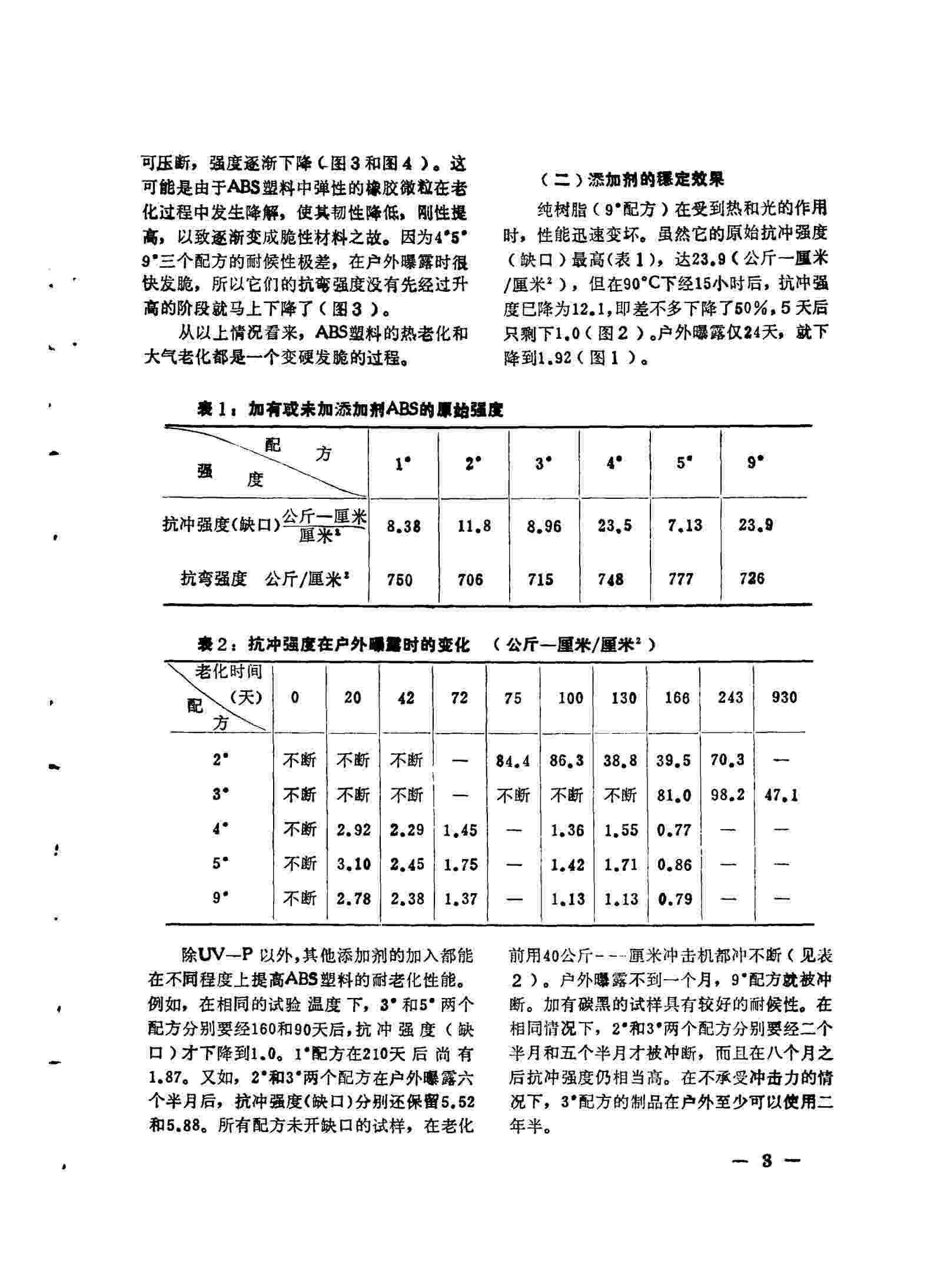 QLAB老化机助力ABS塑料老化测试，解决塑料老化发黄问题