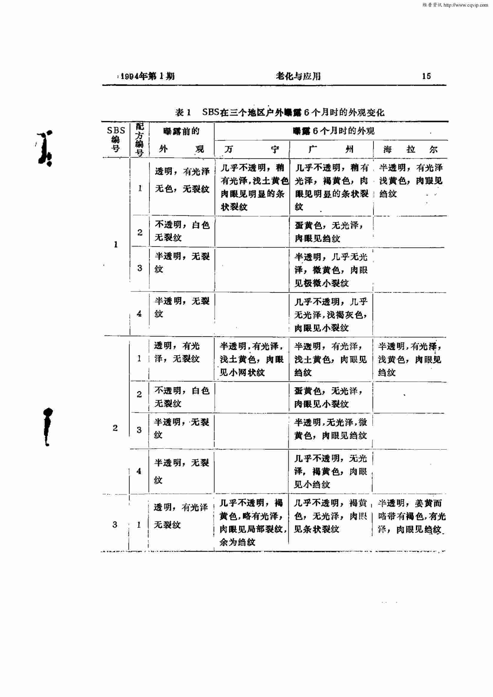 盐雾老化测试案例：SBS橡胶材料的盐雾腐蚀老化测试案例详情图3