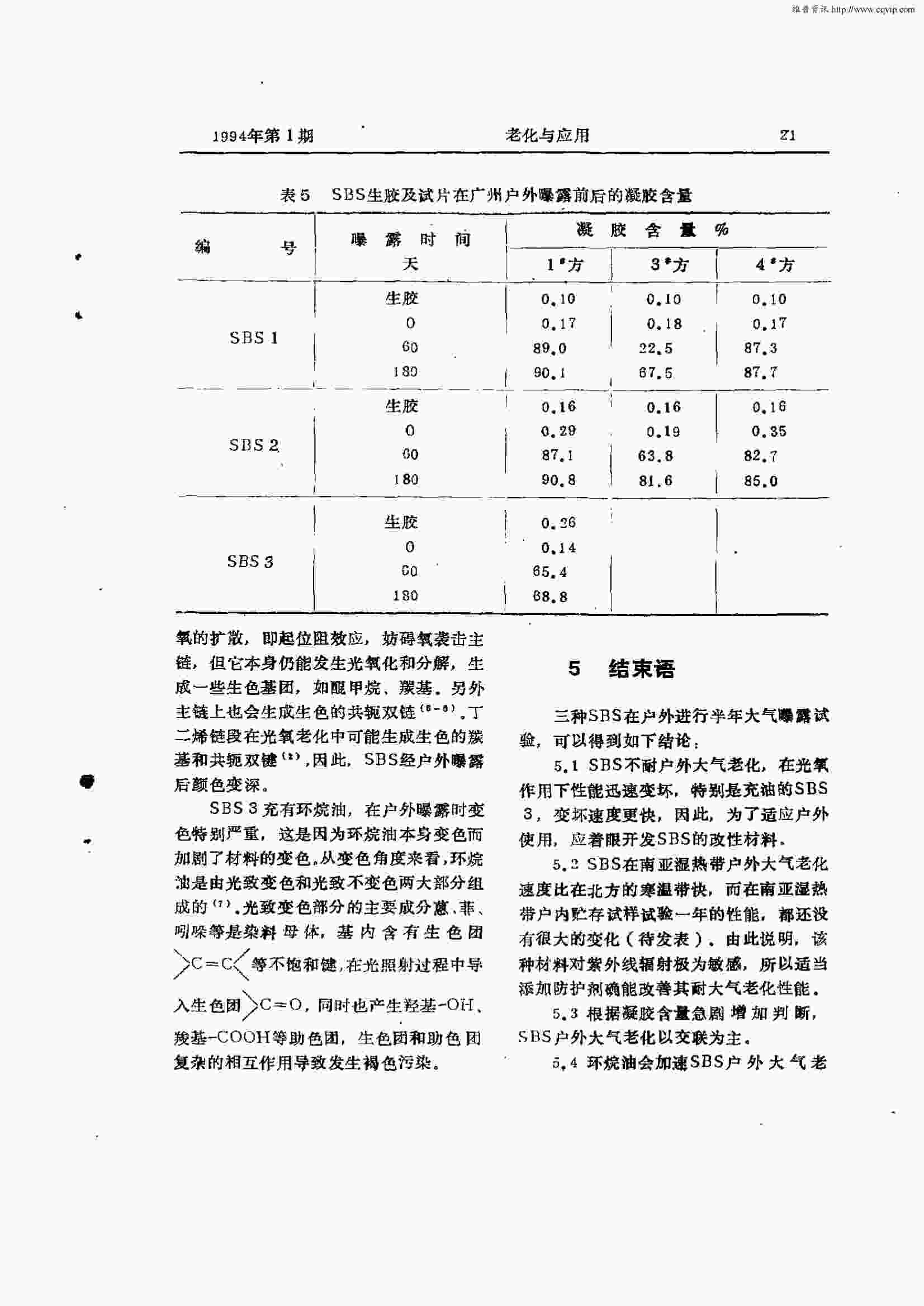 盐雾老化测试案例：SBS橡胶材料的盐雾腐蚀老化测试案例详情图8