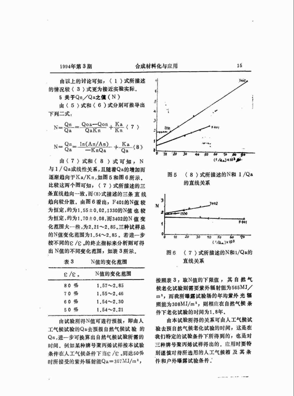 聚丙烯涂层氙灯耐候性老化测试详情图7